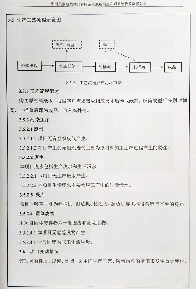 环评公示