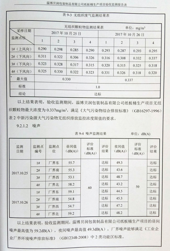 环评公示